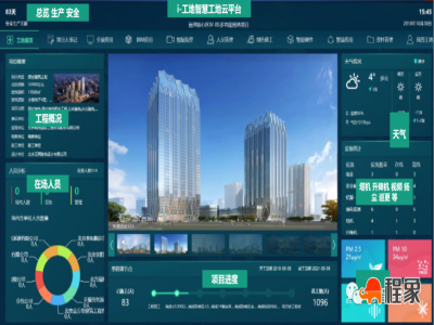 企业级智慧工地中台：构筑智慧未来